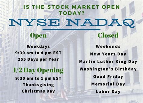 is the stock market open today 2023 calendar